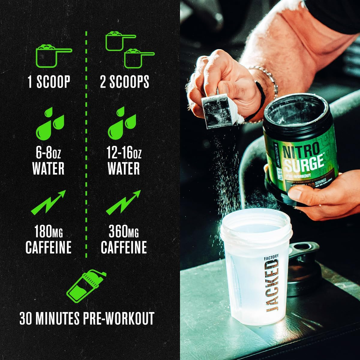 NITROSURGE Pre-Workout Supplement - Unleash Explosive Energy, Strength, and Focus - Nitric Oxide Booster with Beta Alanine - 30 Servings, Delicious Pineapple Flavor