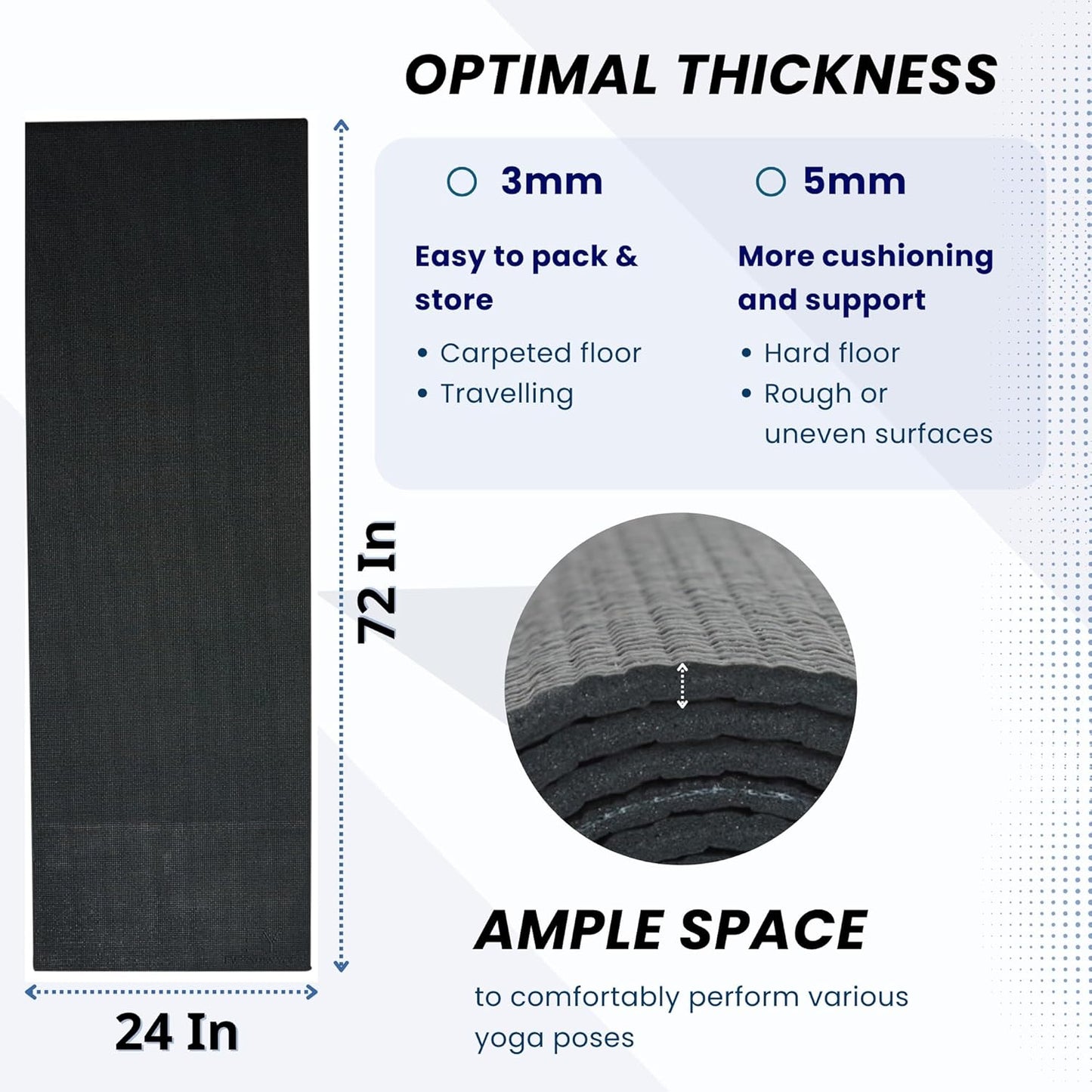 Deluxe Mat - 72"L X 24"W Non Slip Exercise Mat, Anti-Tear, 3-5Mm Thickness for Yoga, Pilates & Floor Workouts