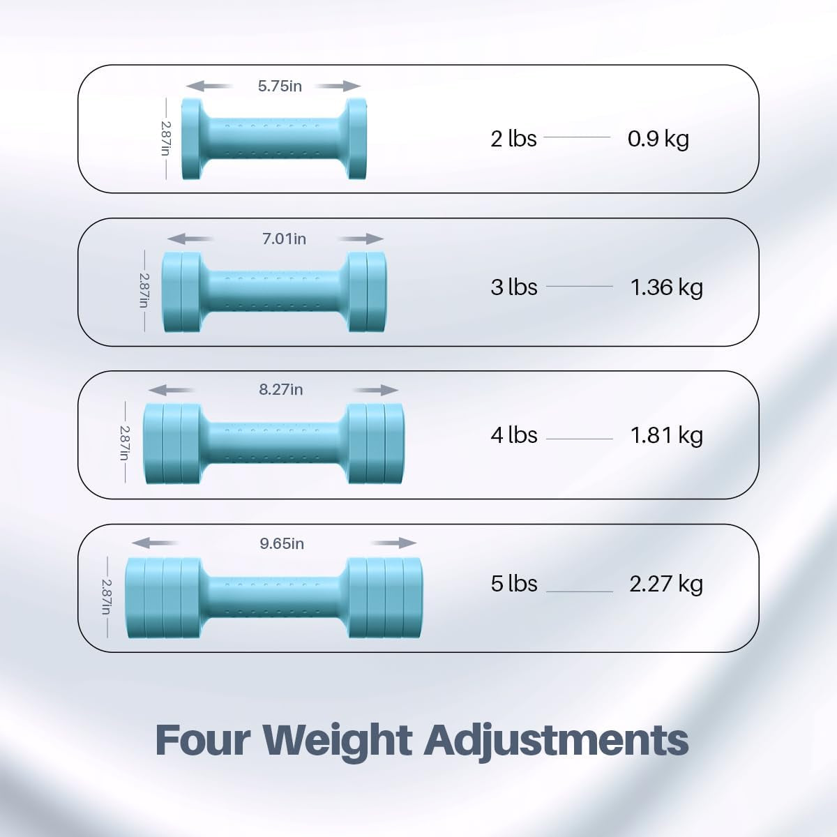 Adjustable Dumbbell Set of 2 - 4-in-1 Versatile Free Weights for Women (2Lb, 3Lb, 4Lb, 5Lb) with TPU Soft Rubber Handle for Home Gym Workouts
