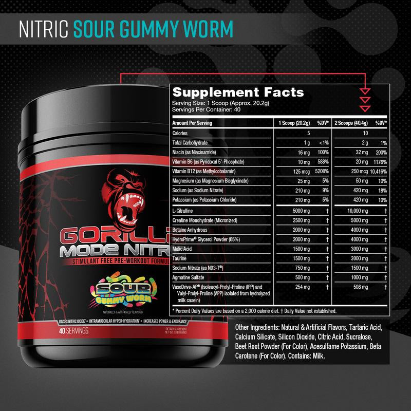 Gorilla Mode Nitric - Unleash Your Potential with Stimulant-Free Pre-Workout for Maximum Performance (20/40 Servings)