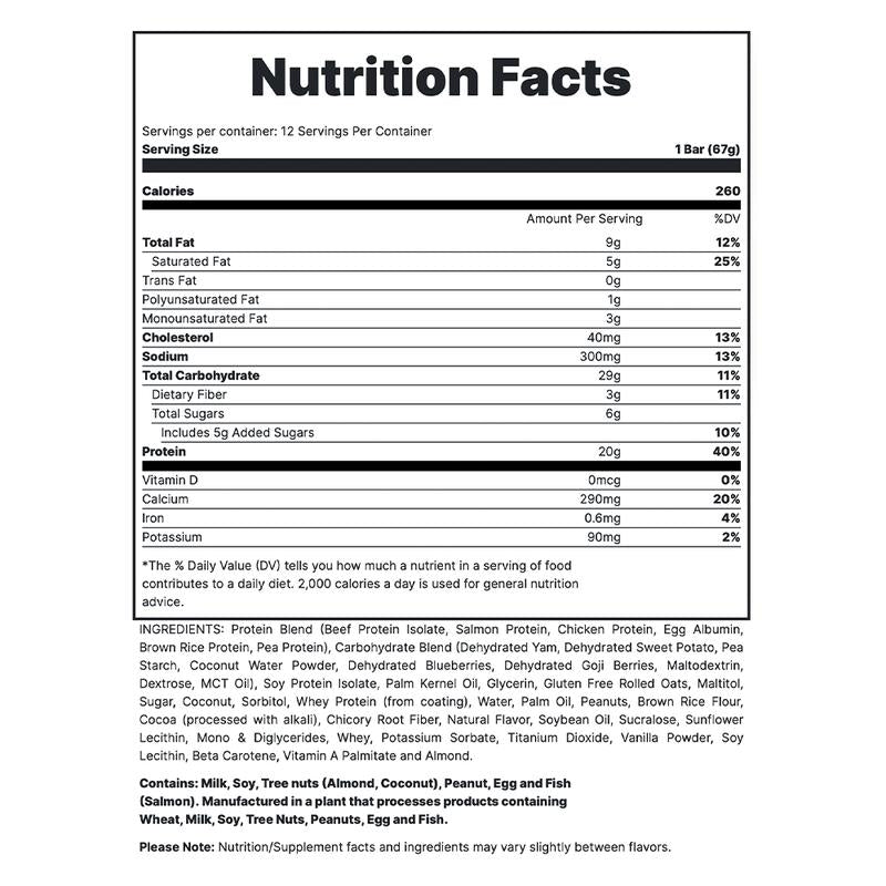 MRE Protein Bar - 12 Delicious, Nutrient-Packed Bars per Box!