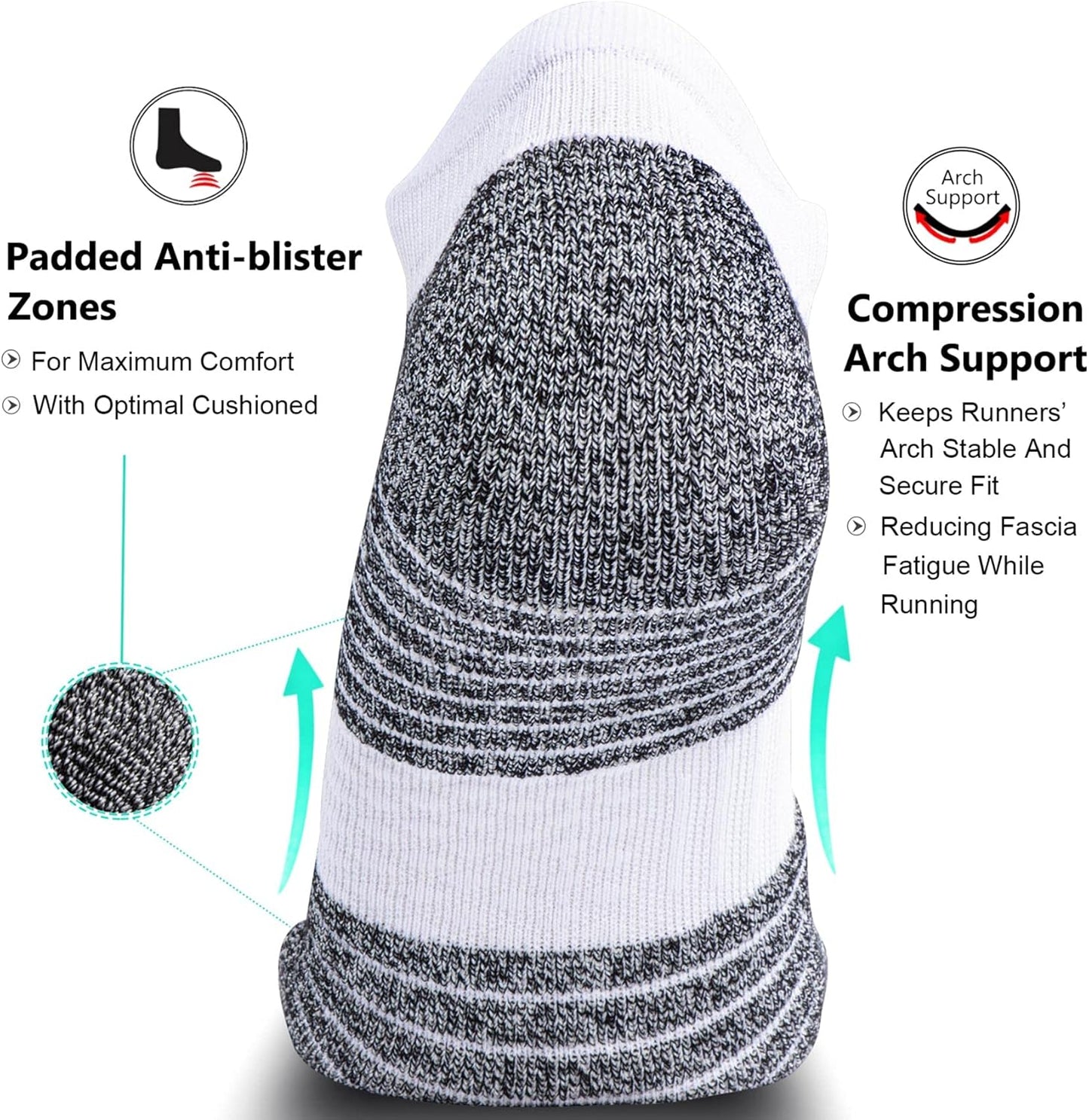 Ultimate No Show Sports Compression Socks for Men & Women - Boost Circulation (4/8 Pack)