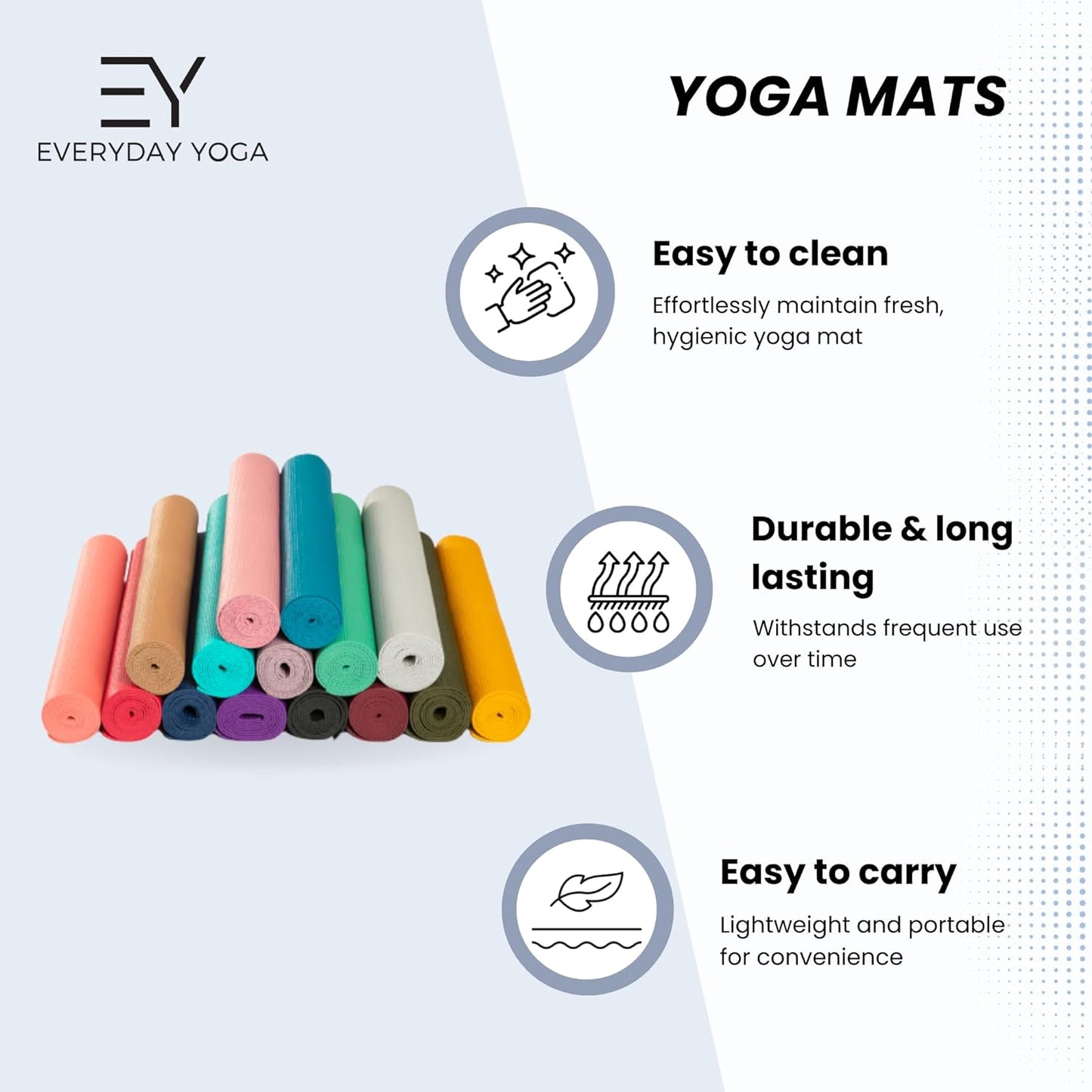 Deluxe Mat - 72"L X 24"W Non Slip Exercise Mat, Anti-Tear, 3-5Mm Thickness for Yoga, Pilates & Floor Workouts
