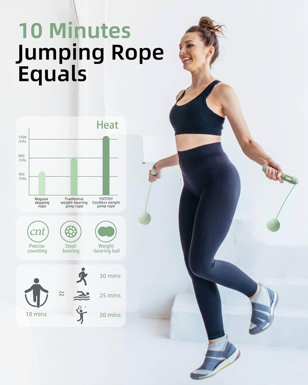 Revolutionary Cordless Jump Rope for Adults - Weighted Design with LCD Display & Large Cordless Ball for Ultimate Performance