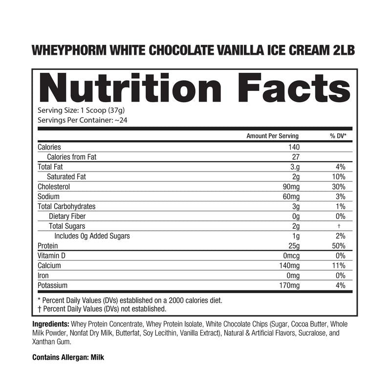 Dragon Pharma WHEYPHORM Premium Whey Protein Blend - 2lbs Muscle Building Supplement