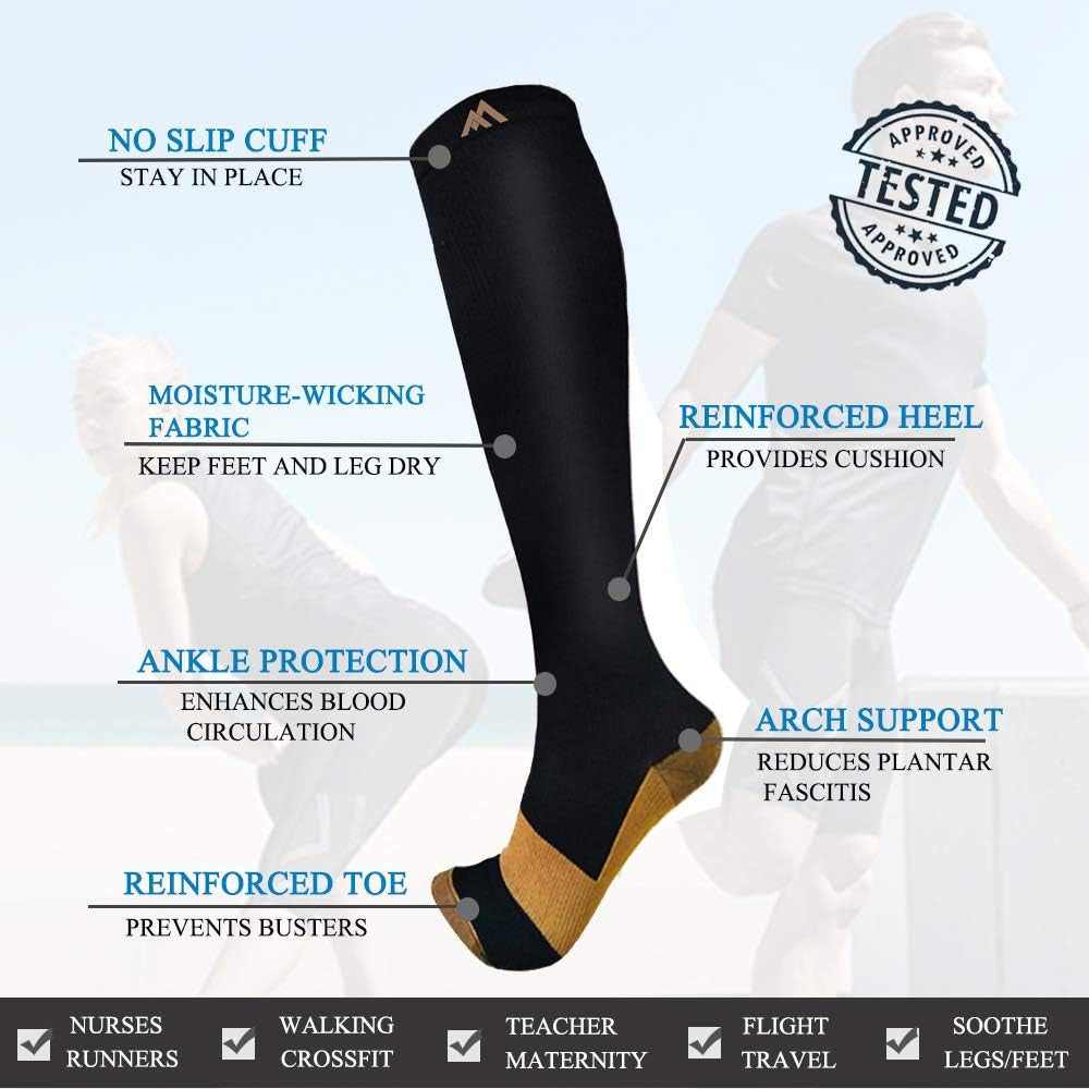 Ultimate Copper Compression Socks - 3 Pack for Superior Circulation in Medical, Running, and Athletic Activities for Men and Women