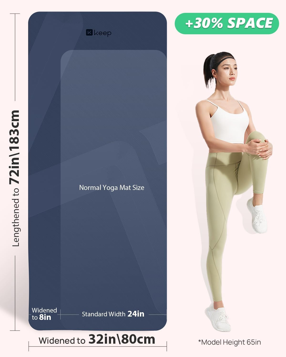 Yoga Mat, 32" Extra Wide Exercise Mat with Strap for Men and Women, 7Mm Thick Double-Sided Non-Slip Eco-Friendly Yoga Mat for Pilates, Workout and Fitness