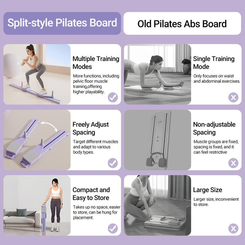 UMAY Ultimate Multi-Functional Split-Style Detachable Pilates Abdominal Board,Split Abs Slide Roller Board, Simulated Skiing, Abdominal, Leg and Core Strength Training Equipment, Home Pilates Reformer with Knee Mat for Home Gym Core & Ab Strength Training