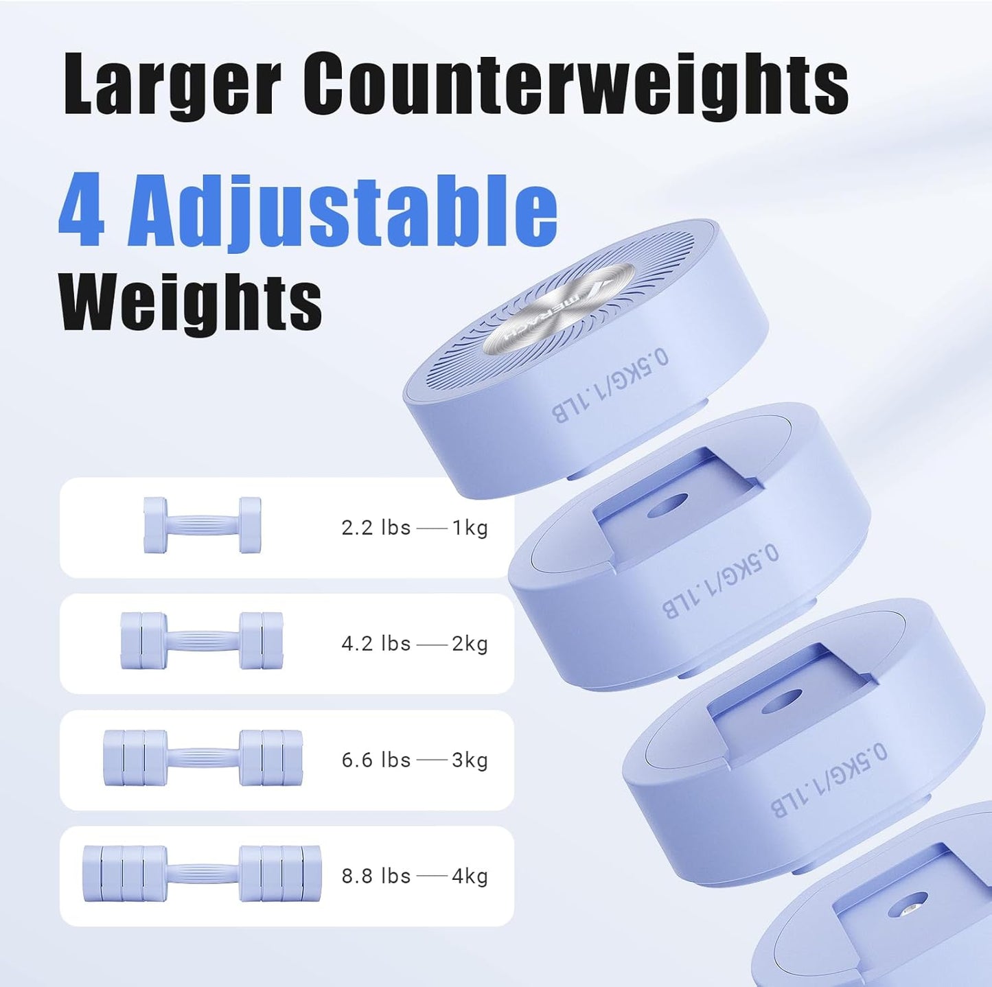 Adjustable Dumbbell Set of 2 with Anti-Slip Handles in Macaron Colors, Weights of 2.2/4.4/6.6/8.8 lbs, Versatile 4-in-1 Hand Weights for Home Fitness for Women