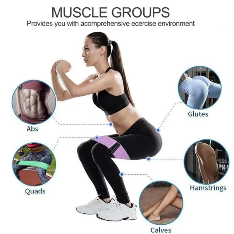 Summer Sports Exercise Resistance Loop Band Set, 3 Counts Elastic Squat Resistance Band, Yoga Stretch Strap, Gym Exercise Equipment for Home Workout, Gym Accessories, Exercise Equipment, Calisthenics Tools, Fitness Equipment, Workout Straps