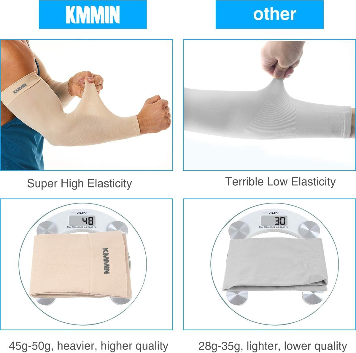 Ultimate UV Protection Arm Sleeves - Stay Cool and Safe for Driving, Cycling, Golf & Basketball!