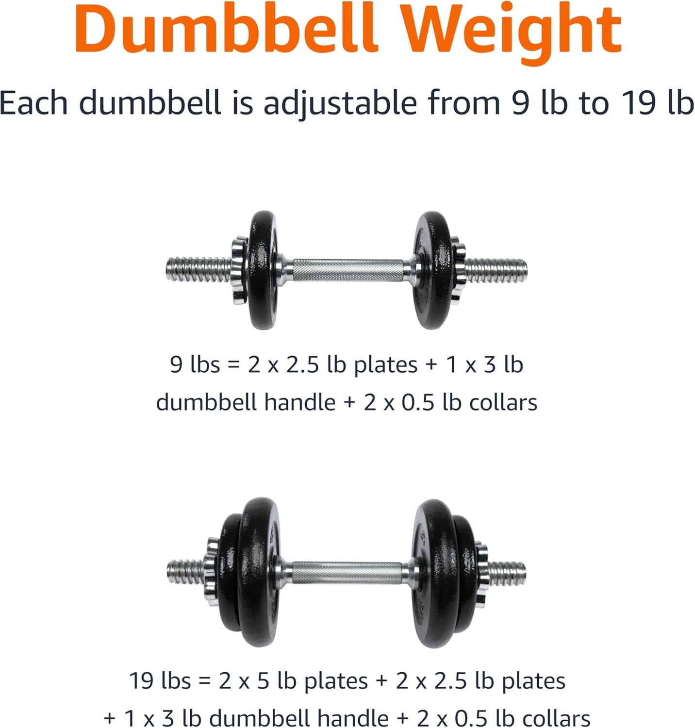 Adjustable Black Dumbbell Hand Weight Set