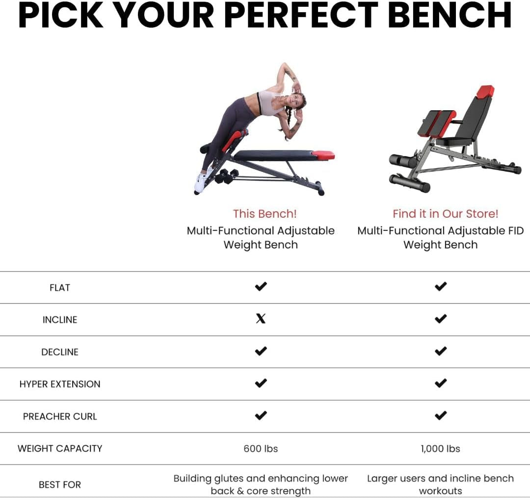 Transform Your Home Gym with the Finer Form Multi-Functional Adjustable Weight Bench – Perfect for Back Hyperextensions, Bench Press, Roman Chair Exercises, and Sit-Ups!