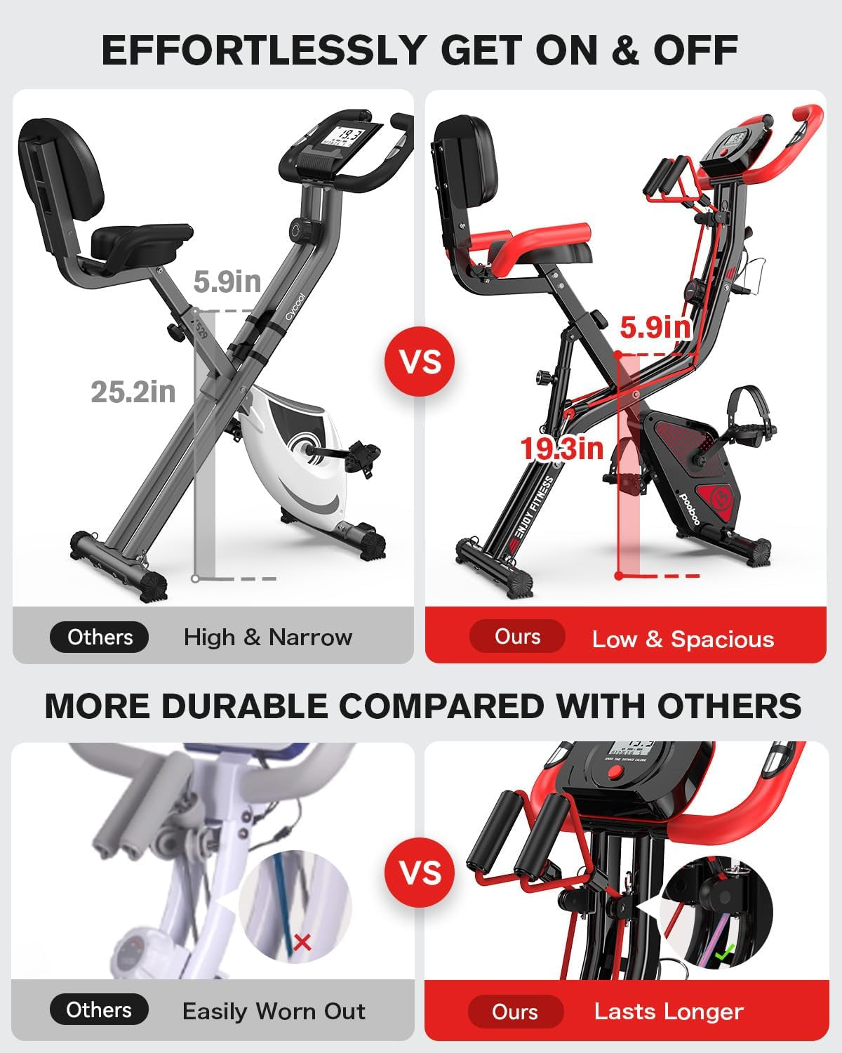 Folding Magnetic Upright Exercise Bike with Adjustable Resistance, Back Support, and Bottle Holder for Home Fitness