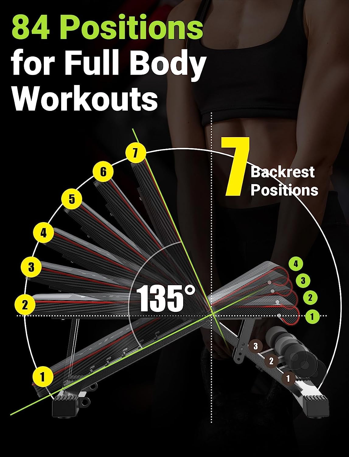 Versatile Adjustable Weight Bench - Foldable Strength Training for Full Body Workouts at Home - Quick Folding & Fast Adjustment (Black)