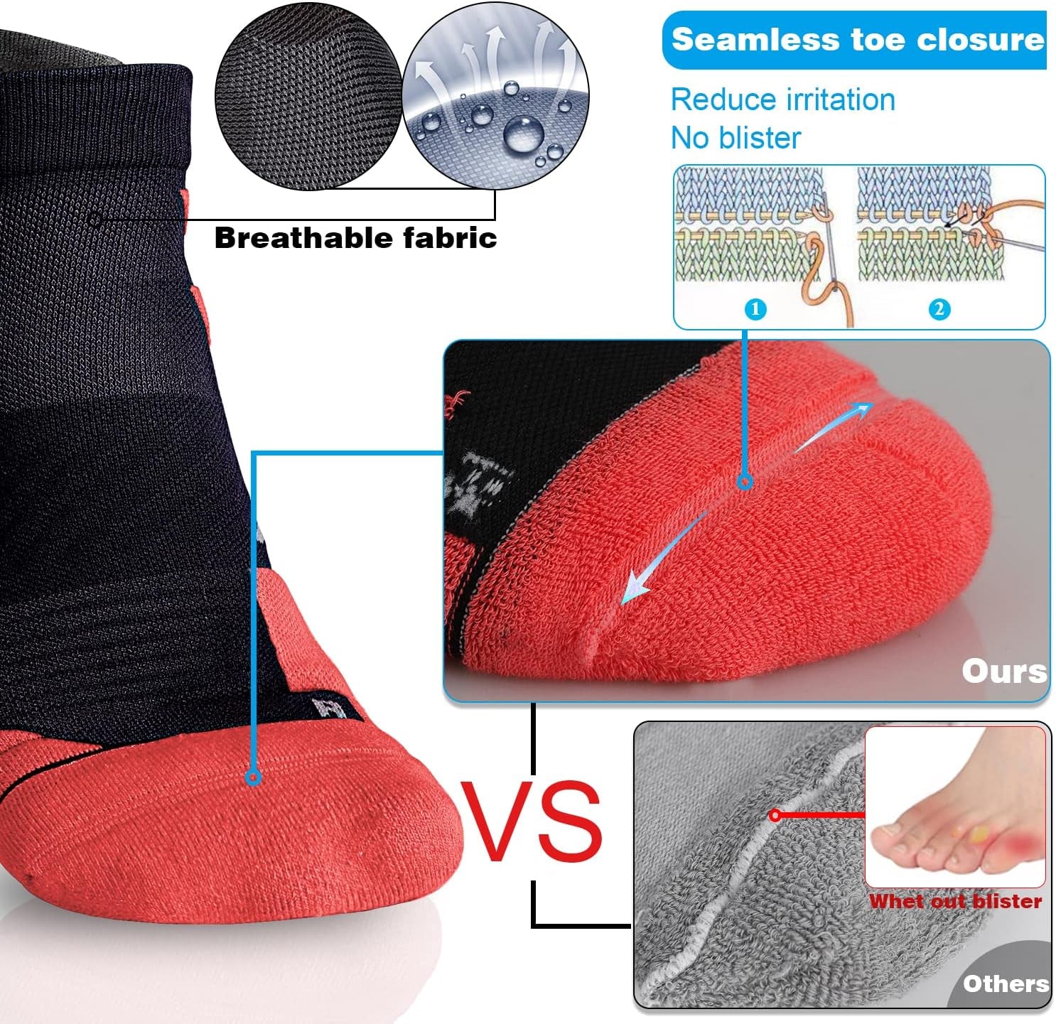 Ultimate No Show Running Socks - Stay Blister-Free with Coolmax Comfort & Odor Resistance!