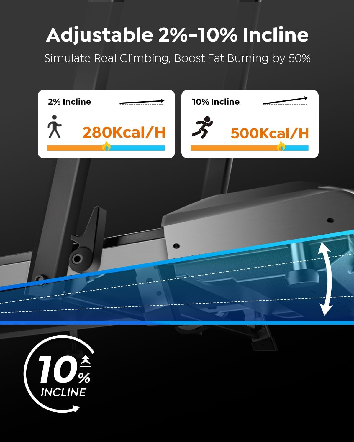 2-in-1 Foldable Walking Pad Treadmill with Incline for Home and Office Use, Portable Under Desk Treadmill with App Connectivity, Remote Control, and LED Display, Supports Up to 300 lbs