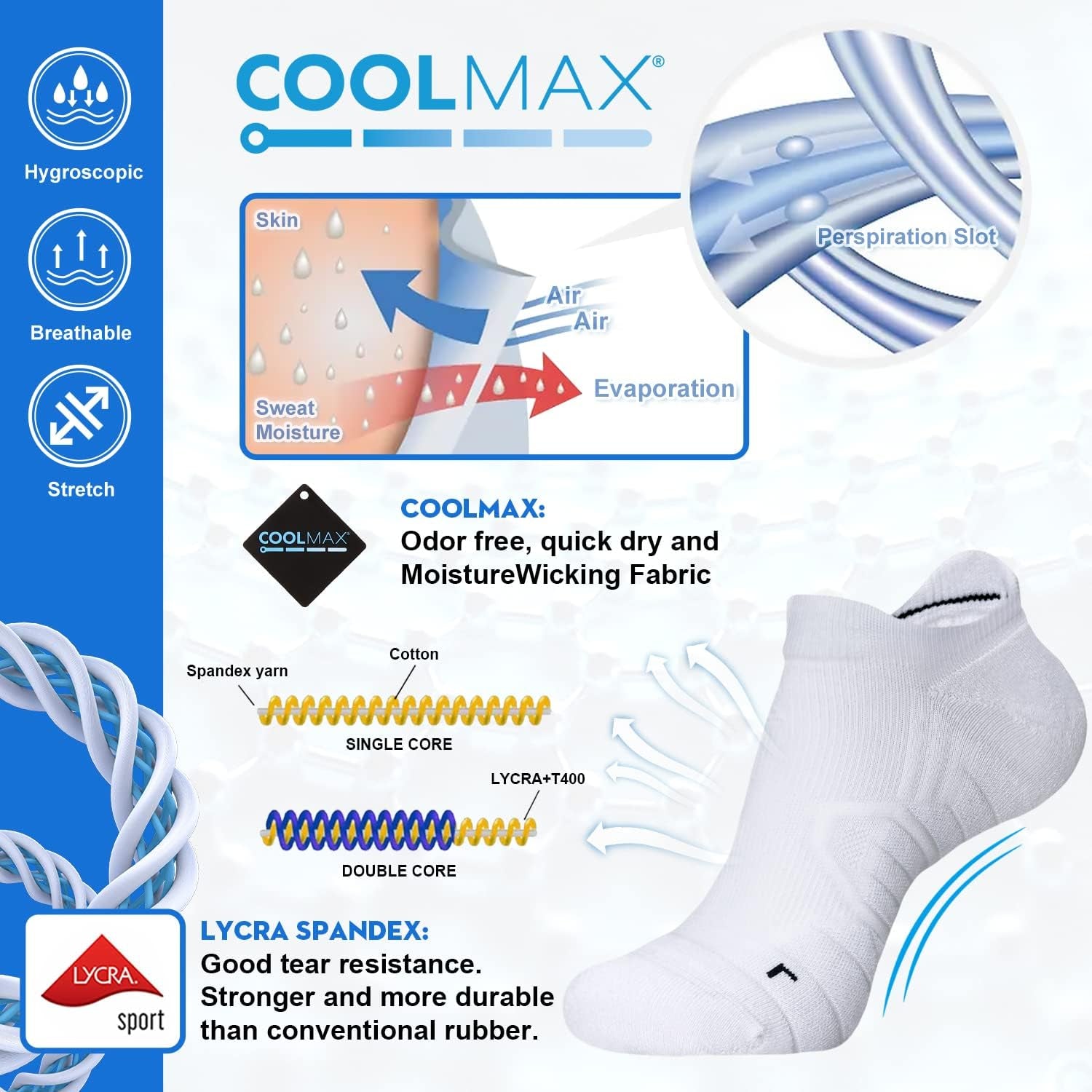 Ultimate Comfort Cushioned Low Cut Running Socks - Moisture-Wicking Performance